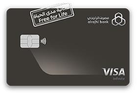 كيفية التقديم على بطاقة الراجحي انفينيت الائتمانية خطوة بخطوة